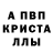 Метамфетамин пудра Kyle RH